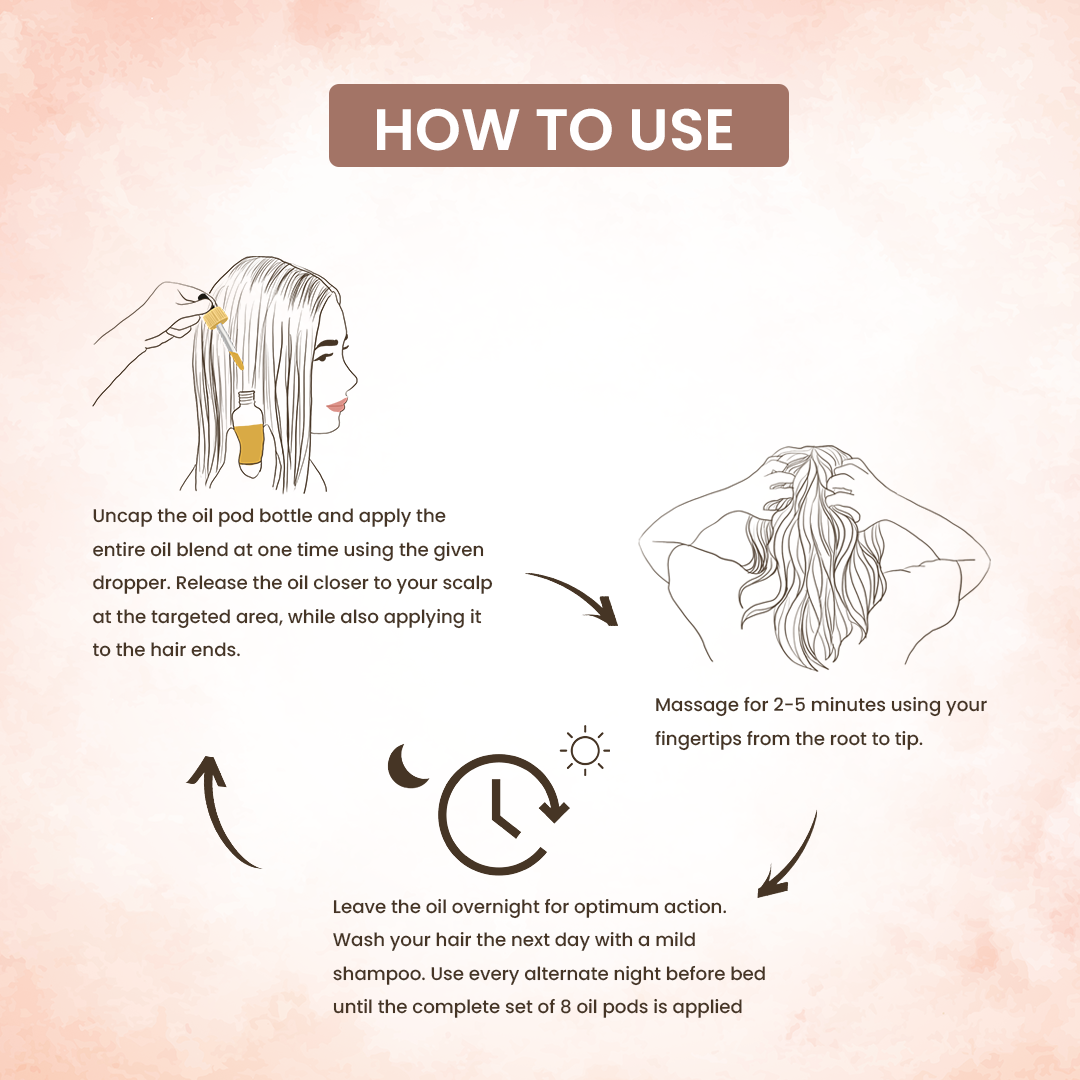 Hair Growth Oils | HAIR TO STAY - Hair Fall Oil Pod | Mikami India