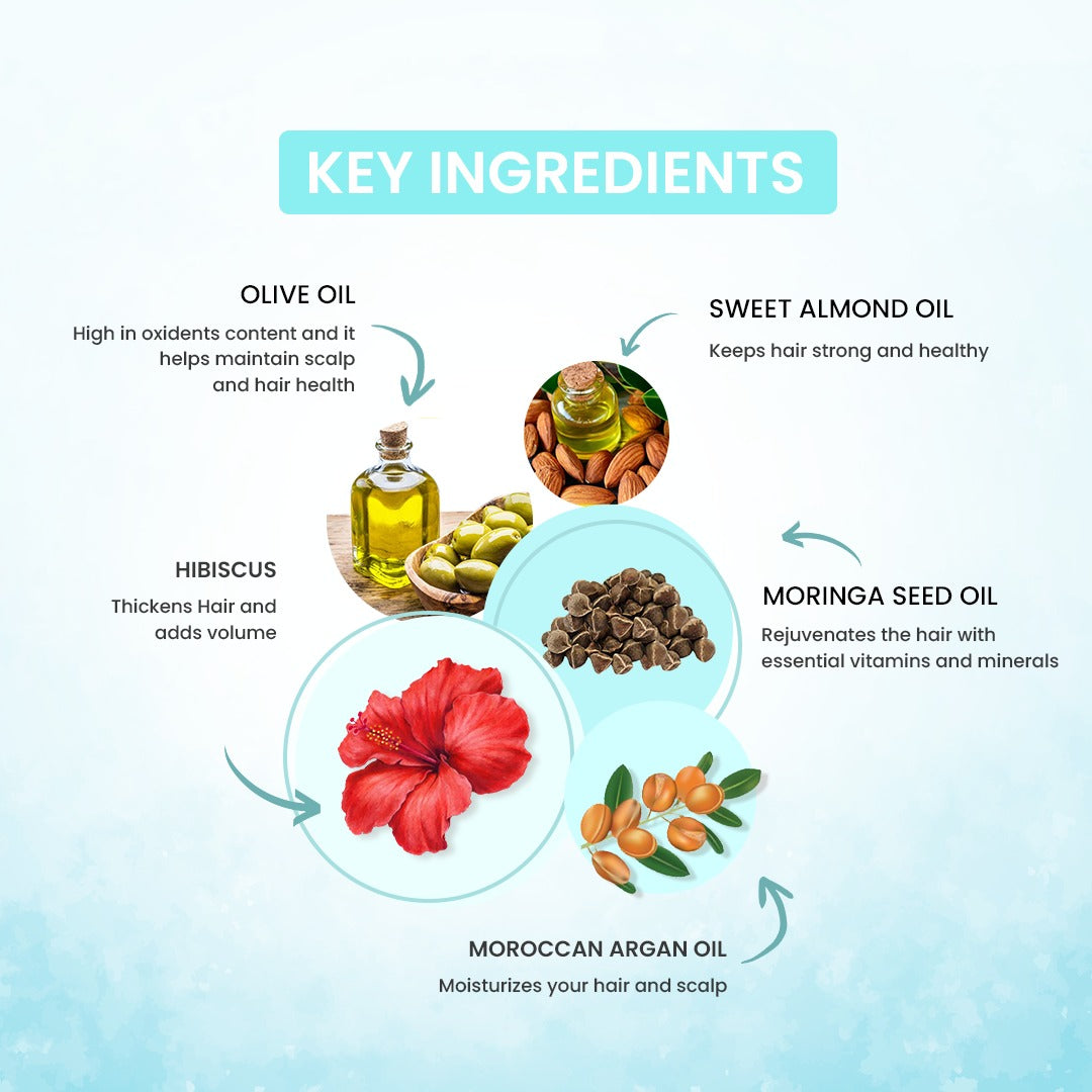 Kids Hair Oil | Mikami Kids Hair Oi | Mikami India